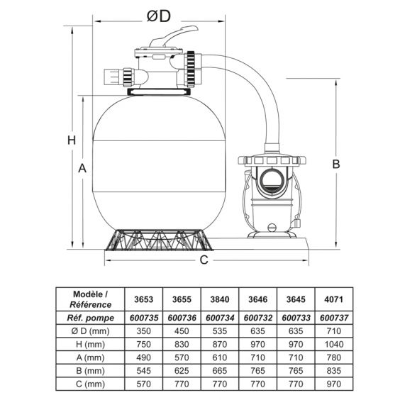 Groupe de filtration 0.6CV 11m³/h Ø450mm vanne Top 6 voies STEINER