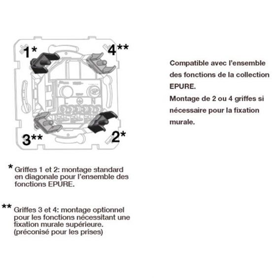 OHMTEC Epure 2 Griffes De Fixation 