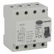 Interrupteur différentiel TETRA 40A Type B 400V 30mA 3P+N CE NALTO