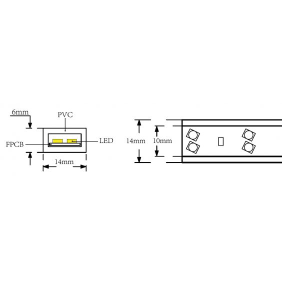 Ruban LED de chantier 7W/m 25m CREALYS