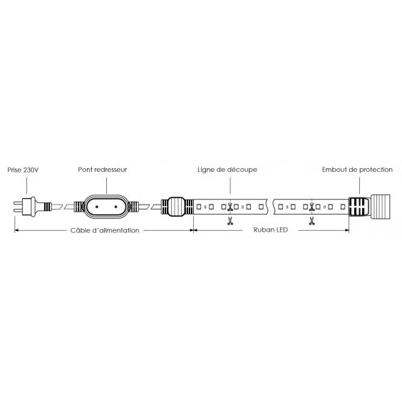 Ruban LED de chantier 7W/m 25m CREALYS