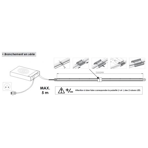 Ruban LED COB 5M 10W/M 24V IP20 8mm 3000K