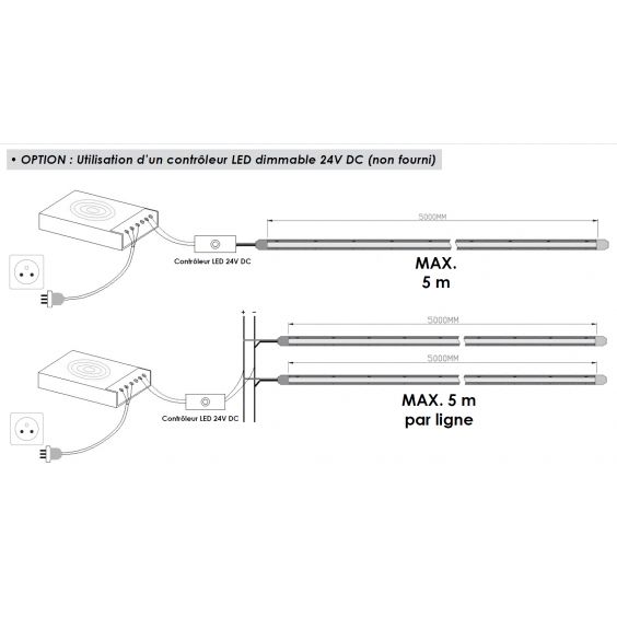 Ruban LED COB 5M 10W/M 24V IP20 8mm 3000K
