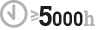 5000h