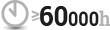 60000h