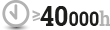 40000h